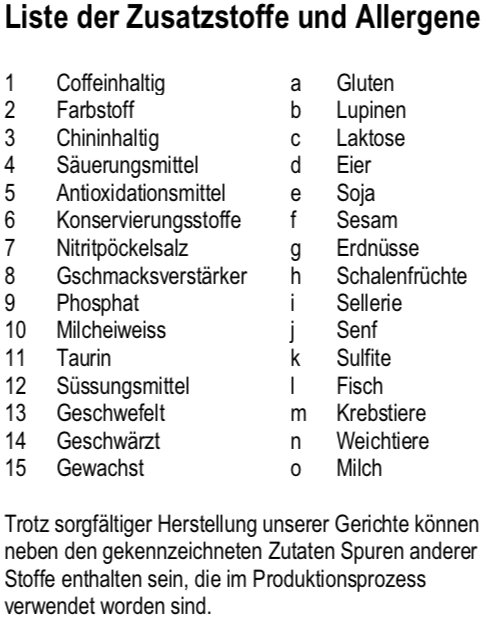 Zusatzstoffe und Allergene